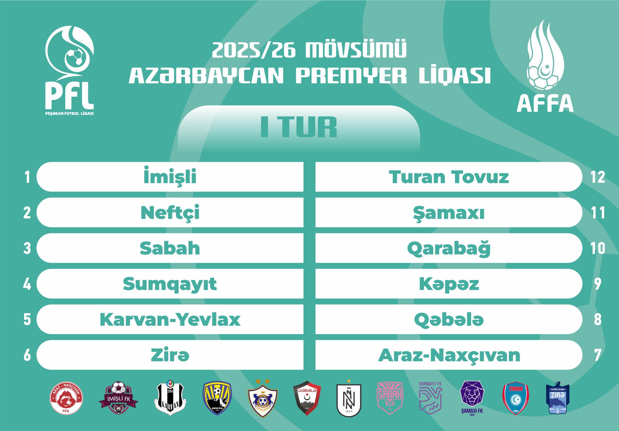 The Draw for the 2025/2026 Azerbaijan Premier League Season Has Been Held!